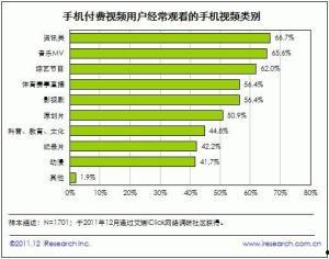 吃瓜视频产业链,从内容制作到传播的幕后故事