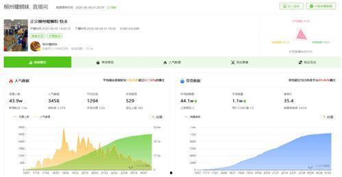 吃瓜号的视频来源是什么